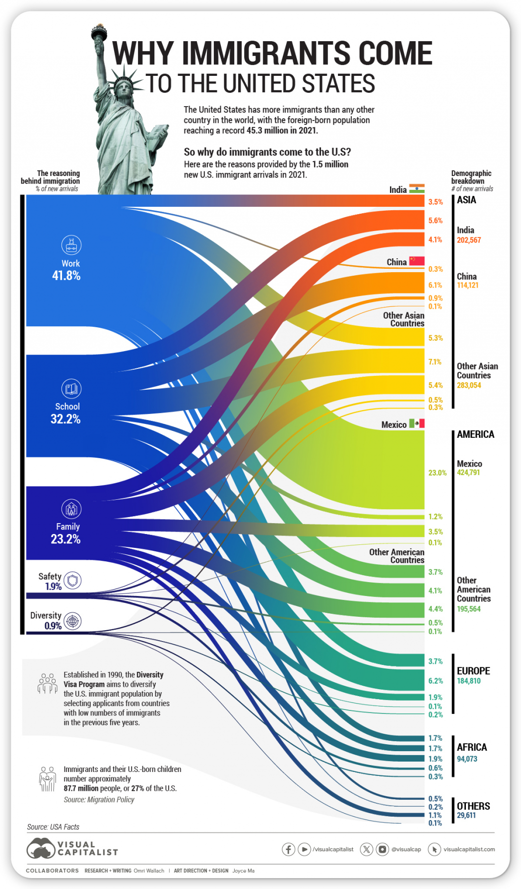 worldwide-faculties-in-portugal-a-information-for-2_1.png