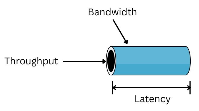 blog-aws-engineering-autoscaling-dlja-prime-2_1.jpeg